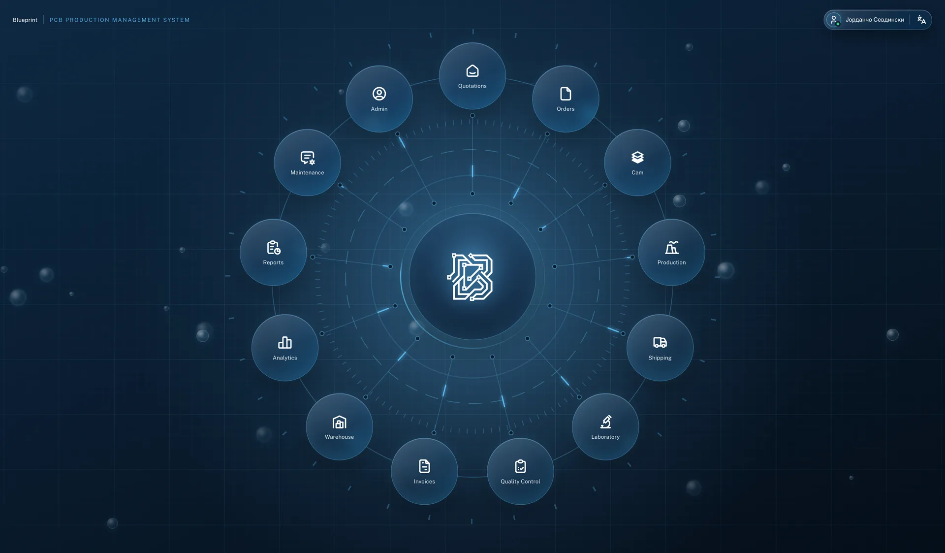 Blueprint 18-Module Radial Digital Spine