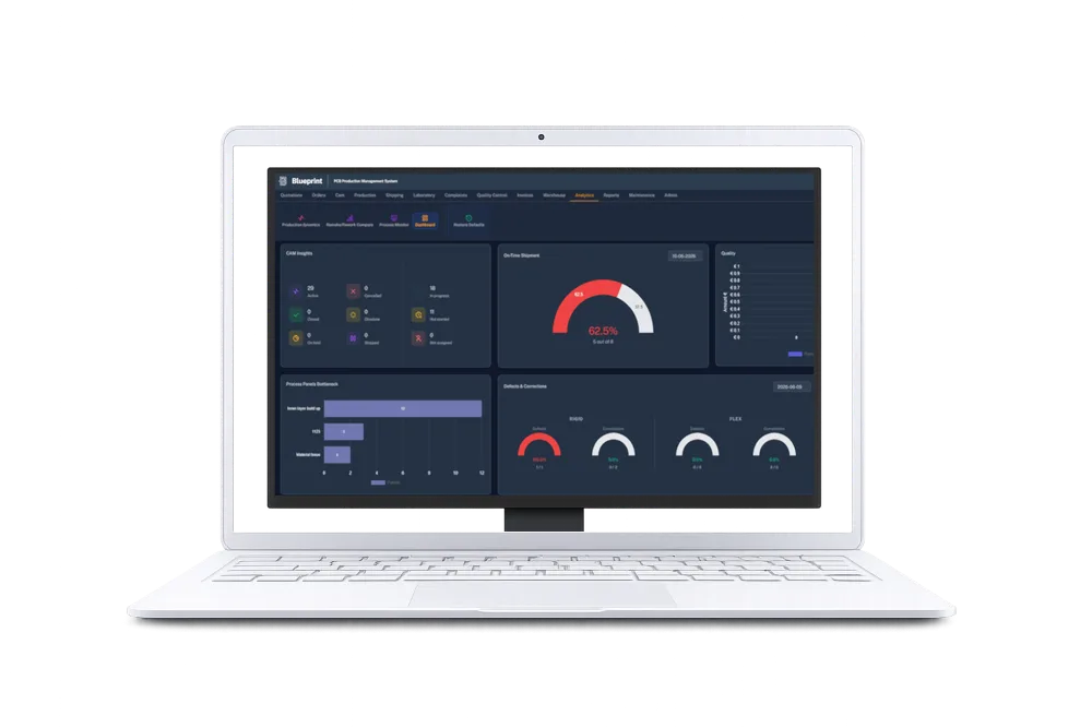 Blueprint Operations Dashboard Laptop